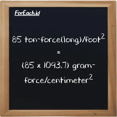 How to convert ton-force(long)/foot<sup>2</sup> to gram-force/centimeter<sup>2</sup>: 85 ton-force(long)/foot<sup>2</sup> (LT f/ft<sup>2</sup>) is equivalent to 85 times 1093.7 gram-force/centimeter<sup>2</sup> (gf/cm<sup>2</sup>)